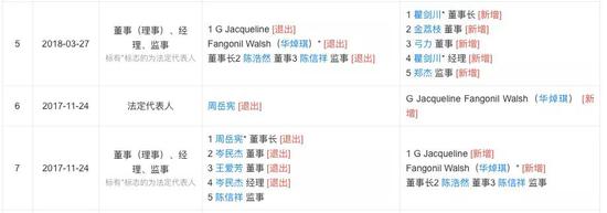 星河娱乐提款速度|家有奇宠,巨蜥、老虎、巨蟒都当Hellokitty养,臭鼬也能养不怕臭