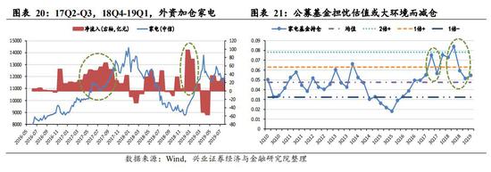 乐中乐国际赌场,盒马“扔掉”了什么