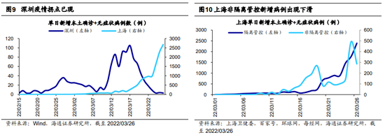 海通证券荀玉根:市场目前存三大担忧 最差时刻可能正逐渐过去