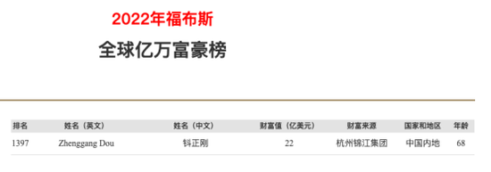 A股156亿重组终止，三门峡铝业借壳上市折戟