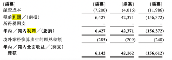 旺山旺水要上市，面临两个大风险！  第4张