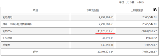 拟装入界面财联社!中国版彭博曲线上市,新华传媒一字涨停