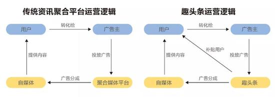 （点击查看大图）