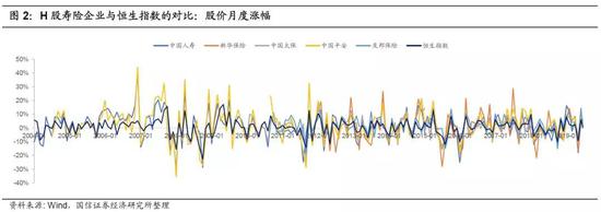 1.1 大涨大跌之处：逻辑可循