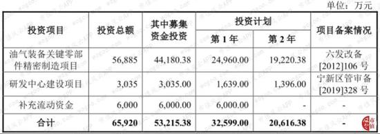 「游艇会yth官网」美缝剂是不是真的靠谱?一级瓦工师傅酒后道出真相,称大家都被骗了