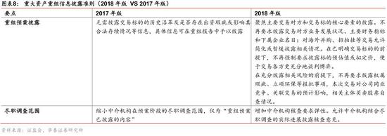 孙悟空至尊宝价格 下月起 济南新能源巡游出租车价格调整 起步价12元,每公里2.2元