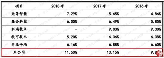17ce提现_男子不满单位人事调动 一怒之下绑架上司妻子