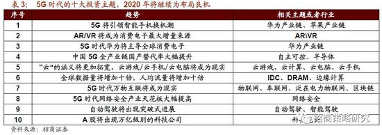 最囧游戏1赶走老虎_「体育早报」世预赛中国男足横扫关岛 上海大师赛费德勒晋级八强