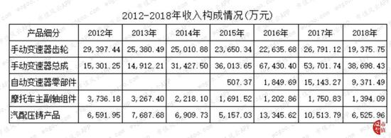 bbin手机浏览器 - 威马EX6 Plus预告图 将于广州车展发布