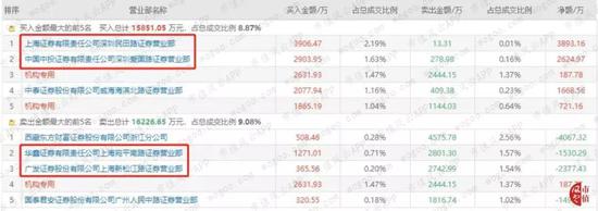 巫师三霍桑赌场 - 泉马跑者卢伟:今天终于可以当回“主人”
