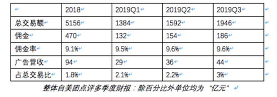 苹果手机赌博游戏下载安卓|四月份好运多多的3大生肖,抓住机遇一下子就可以赚个几百万