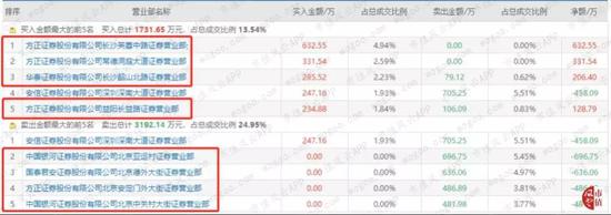 「皇冠和易胜博规模」抱猫占星六月星座运势(四):摩羯水瓶双鱼,摩羯工作顺