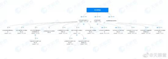 “故宫奔驰女事件”：把故宫及其规则拉回讨论区
