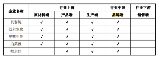 280亿！超级巨头出现：暴利程度接近茅台