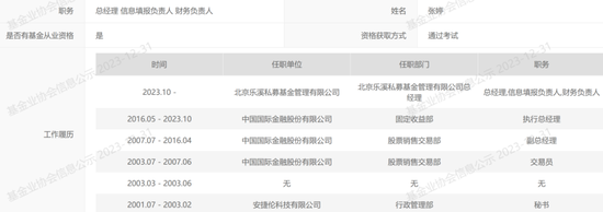 又有知名人士“奔私”创业！