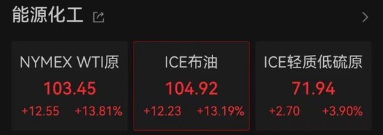 深夜!黄金、白银、美股,集体大跌!中东,大消息!