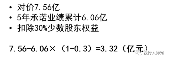 同样的,就算冯小刚在5年内顺利完成了利润对赌,华谊兄弟也会亏损5.78亿元。