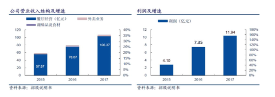 ab内衣第一店_新闻AB面|巨头们的“中年危机”：风口也是火山口
