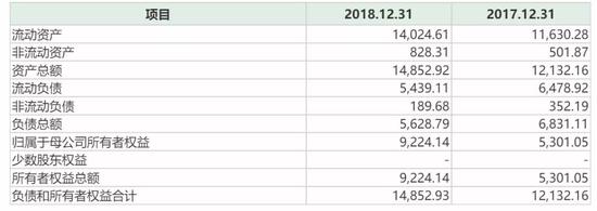 博瑞传达7亿并购再次被否 原因会是这个吗?