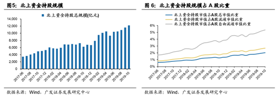「滚石娱乐场app版」一批三甲医院开始实施重点监控药品方案,部分药品停用