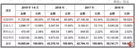 www.js金沙578com - 3天蒸发1750亿,波音迎来至暗时刻!2019年又一只黑天鹅来了?