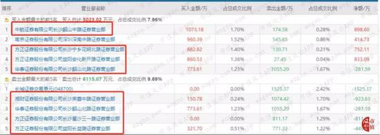 鼎上娱乐场最新网址 将“我、钥匙、兔子、桥”关联成一句,测出你潜意识想法