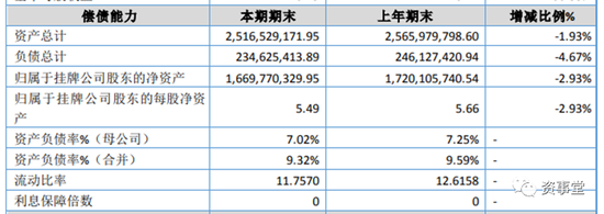 “艰难”好生意！公募基金经营底牌“曝光”