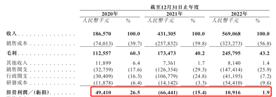 资产负债率超800%!健康之路,依附百度不康健