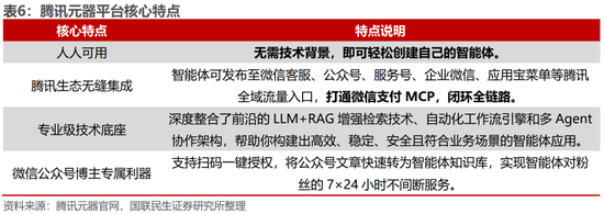 国联民生:被低估的腾讯AI“野望”