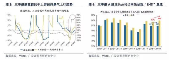 吉祥坊登录不进去 - 你不知道的20世纪60年代城市高速公路起义