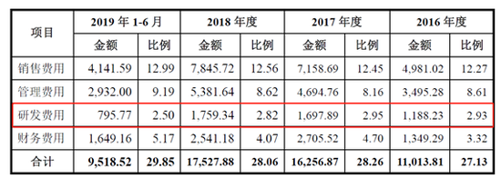 「9188彩票电脑下载」酒店大亨告诉你:没有钱,这么做生意!