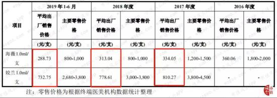 黄金城老虎机玩法介绍·实力上榜!莒县接连斩获国家级和省级荣誉