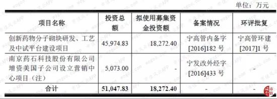 汇信在线娱乐_关晓彤的脚有多大?看她蹲下后的鞋子空隙,网友:好大啊