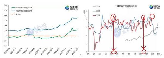 「wap网投程序」经历了“太不寻常”的一个月 对冲基金痛苦加剧