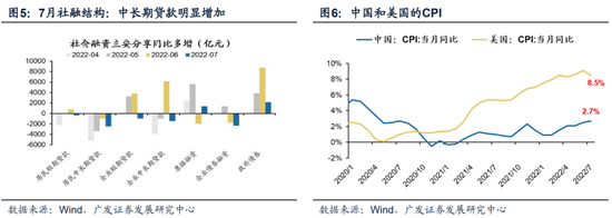 广发戴康：7月社融对市场及小盘股的影响