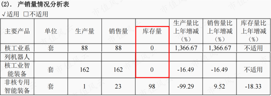 注册制受益者，知识就是钱袋子！浙大教授下海，创业七年敲钟，景业智能：核工业机器人第一股