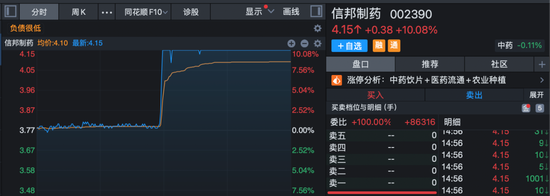 002390,涉嫌单位行贿,被移送起诉!今天股价涨停