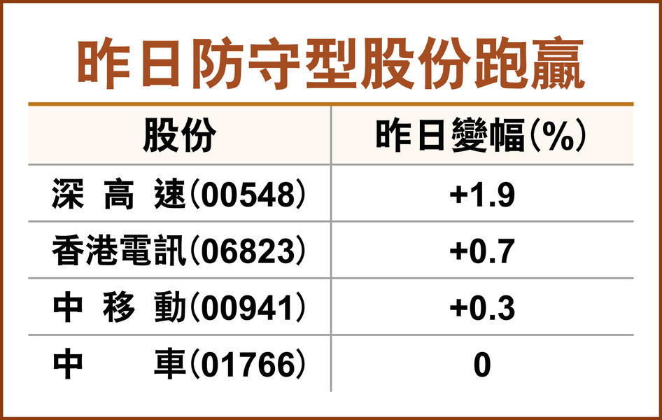 美国人口流动性大_美国人口(3)