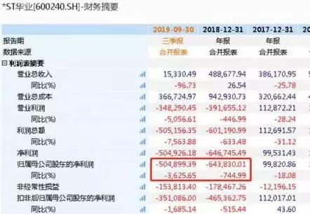塞班岛娱乐赌博游戏场_山石网科董事长罗东平:科创企业需要资本支持,科创板恰逢其时