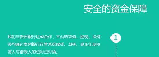乾贷网的宣传页面: