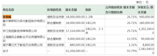 奥斯卡娱乐场送彩金·5月70城61个城市房价上涨 一个月50次调控创历史记录