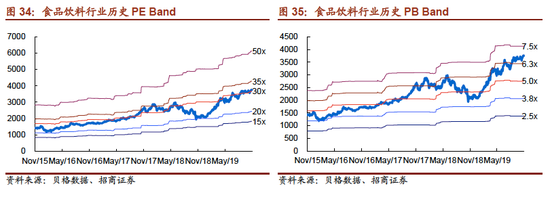 46倍奔驰出来前兆|罕见霜降胡杨照片,太美了