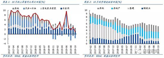 9zfby网页|统计局:1月制造业PMI回升 制造业生产扩张略有加快