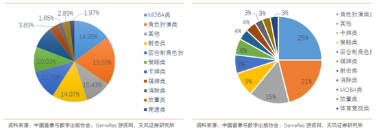 拍卖网|大厂为何钟爱“造人”?(图6) 拍卖网|大厂为何钟爱“造人”?(图6)