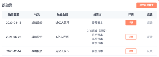 毛肚火锅年入20亿，巴奴赴港IPO能否撵上海底捞？