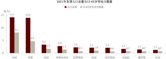 彭文生：数字经济发展如何影响经济增长与收入分配|宏观经济