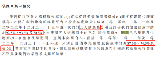 再战IPO！这家阿里前员工创立公司来了，97%成本用于“买流量”