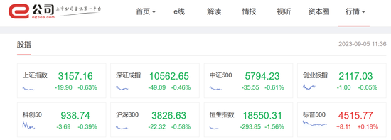 一字涨停，6连板！华为紧急加单，这一概念涨疯了，消费电子频频走强