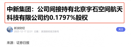 商业航天IPO概念成为新的领涨主线：如何掘金？
