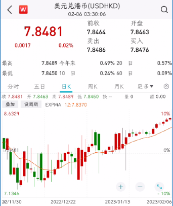 一条大消息，突然暴涨190%！这一概念“彻底火了”